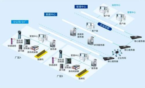 遵义习水县食堂收费管理系统七号