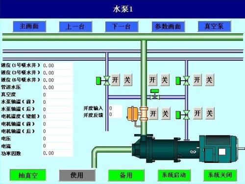 遵义习水县水泵自动控制系统八号